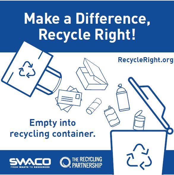 Make a difference, recycle right!